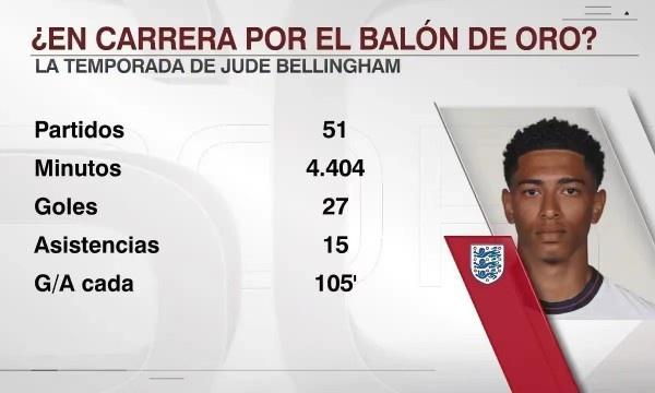 马丁内斯称赞B费：他是助攻之王，曼联在他上场时截然不同（马丁内斯力挺B费：助攻王在阵，曼联判若两队）