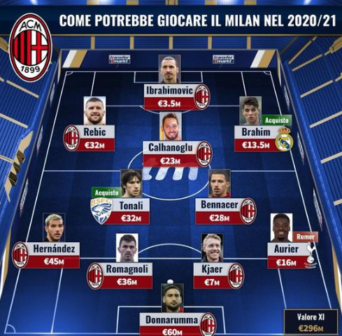 塞尔塔社媒玩梗曼联：五连胜在手，做我们的剪头哥就可以理发了（塞尔塔社媒调侃曼联：拿下五连胜，当我们的“剪头哥”就能理发）